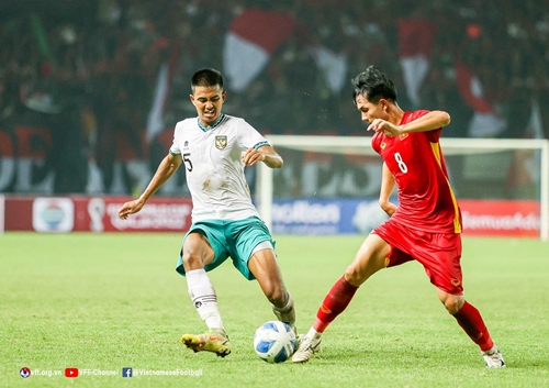 U20 Việt Nam nằm ở bảng F, Vòng loại Cúp bóng đá U20 châu Á 2023